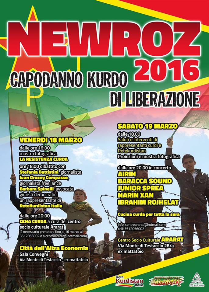 newroz roma